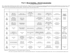 Degree: BS in Nutrition – NUCO Concentration