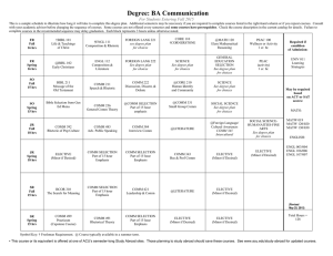 Degree: BA Communication For Students Entering Fall 2015