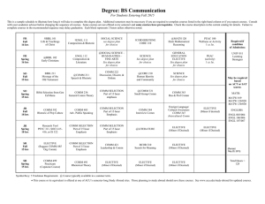 Degree: BS Communication For Students Entering Fall 2015