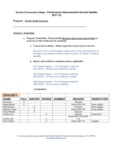 Continuous Improvement Annual Update 2011-12