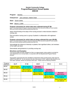 Program/Department Annual Update 2008-09