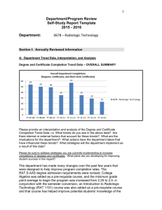 Department/Program Review Self-Study Report Template 2015 - 2016 Department: