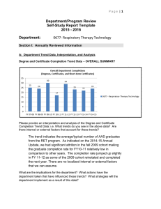 Department/Program Review Self-Study Report Template 2015 - 2016 Department: