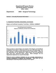 Department/Program Review Self-Study Report Template 2014 - 2015 – Surgical Technology
