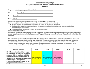 Program/Department Annual Update Instructions 2006-07