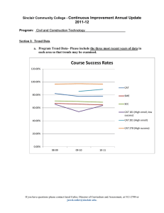 Continuous Improvement Annual Update 2011-12