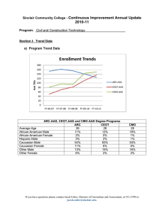 Enrollment Trends Continuous Improvement Annual Update 2010-11