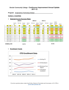 Continuous Improvement Annual Update 2011-12  Selected Course Success Rates