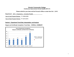 Sinclair Community College