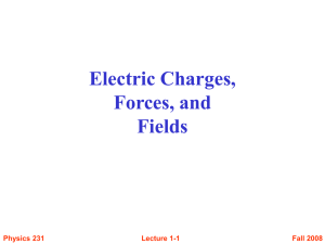 Electric Charges, Forces, and Fields Fall 2008