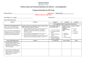 Section II Part B – Local Application Program Information by TOP Code