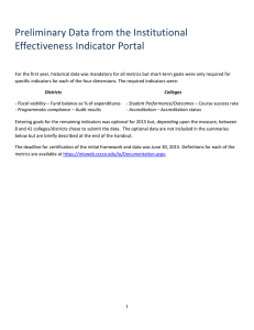 Preliminary Data from the Institutional Effectiveness Indicator Portal