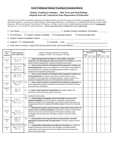 Early Childhood Student Teaching Evaluation Rubric