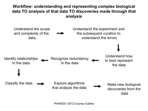 Workflow: understanding and representing complex biological