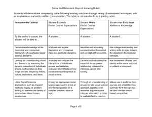 Social and Behavioral Ways of Knowing Rubric