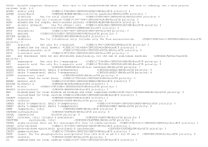 00000  EuroFIR Component Thesaurus