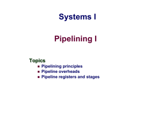 Pipelining I Systems I Topics Pipelining principles