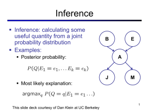 Inference  Inference: calculating some useful quantity from a joint probability distribution
