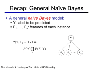 Recap: General Naïve Bayes  A general model: naïve Bayes