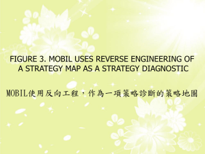 MOBIL使用反向工程，作為一項策略診斷的策略地圖 FIGURE 3. MOBIL USES REVERSE ENGINEERING OF