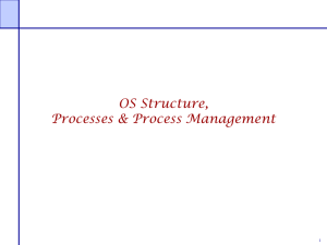 OS Structure, Processes &amp; Process Management 1