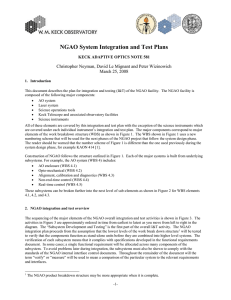 NGAO System Integration and Test Plans March 25, 2008