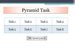 Pyramid Task Task 1 Task 2 Task 3