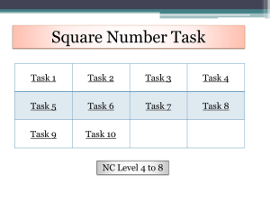 Square Number Task Task 1 Task 2 Task 3