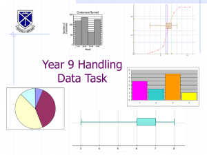 Year 9 Handling Data Task 8 7