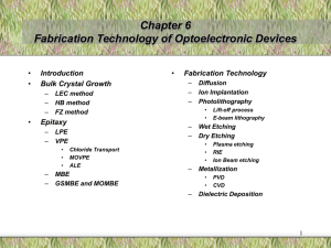 Chapter 6 Fabrication Technology of Optoelectronic Devices • Introduction