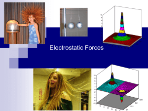 Electrostatic Forces 1 6 11