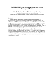 On RFID Middleware Design and Integrated System Development Model