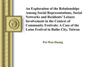 An Exploration of the Relationships Among Social Representations, Social