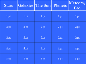 Meteors, Stars Galaxies The Sun Planets Etc.