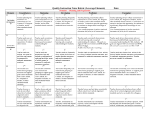 Name: Quality Instruction Notes Rubric (Leverage Elements) Date: