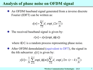  Analysis of phase noise on OFDM signal 