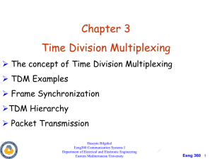 Chapter 3 Time Division Multiplexing