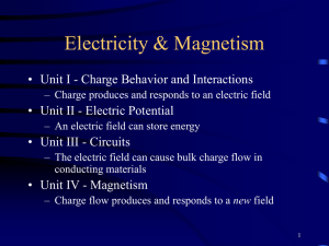 Electricity &amp; Magnetism • Unit I - Charge Behavior and Interactions