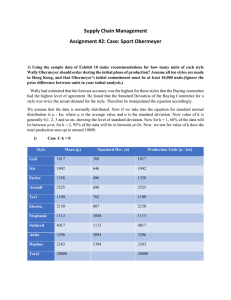 Supply Chain Management Assignment #2: Case: Sport Obermeyer