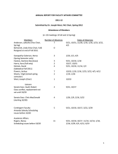 ANNUAL REPORT FOR FACULTY AFFAIRS COMMITTEE 2011-12