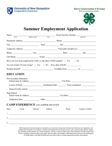Summer Employment Application Name: ___________________________________________ Social Security Number: ___________________