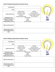 Critical Thinking Program/Event Student Survey