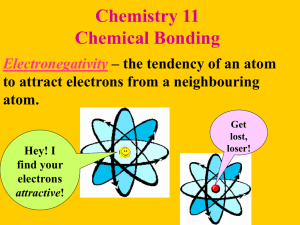 Chemistry 11 Chemical Bonding Electronegativity – the tendency of an atom