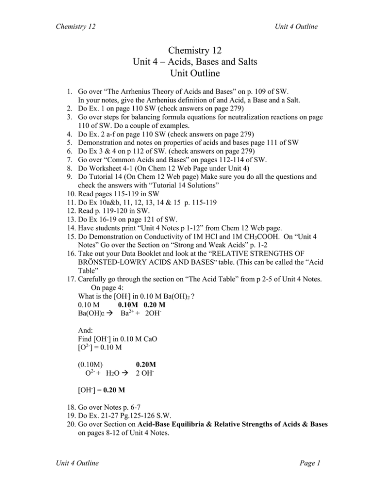 Chemistry 12 Unit 4 Acids Bases And Salts Unit Outline