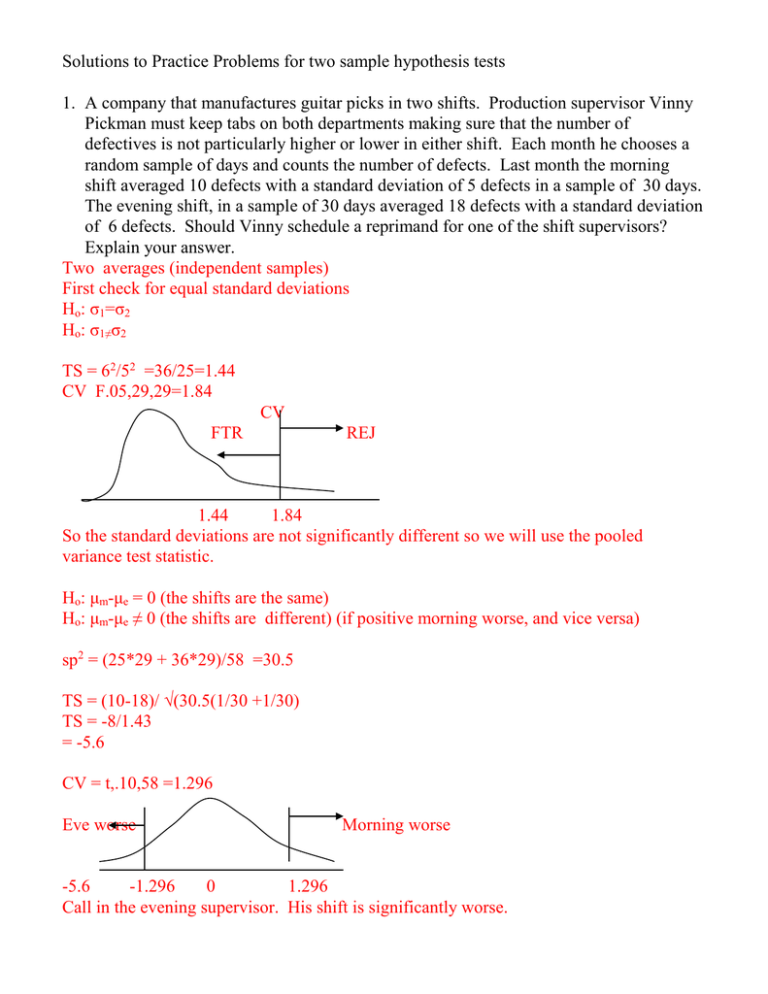 two sample hypothesis testing practice problems