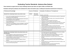 Graduating Teacher Standards: Aotearoa New Zealand