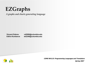 EZGraphs A graphs and charts generating language Vincent Dobrev