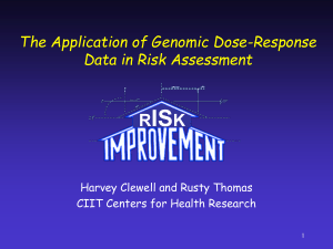 IS R K The Application of Genomic Dose-Response