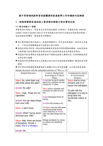 國中英語領域教師資訊媒體運用創意教學工作坊講授內容綱要 1. 語意理解與表達的核心要素探討與影片對白實例分析