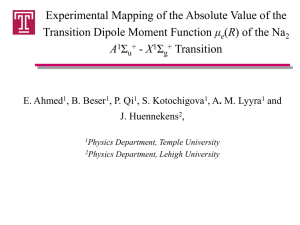 Experimental Mapping of the Absolute Value of the μ R Σ